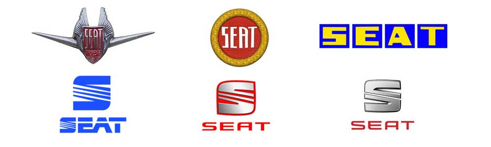 evolucion historica logotipos de Seat